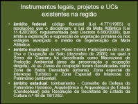 Instrumentos legais, projetos e UCs existentes na região